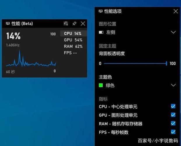 iphone实时显示fps