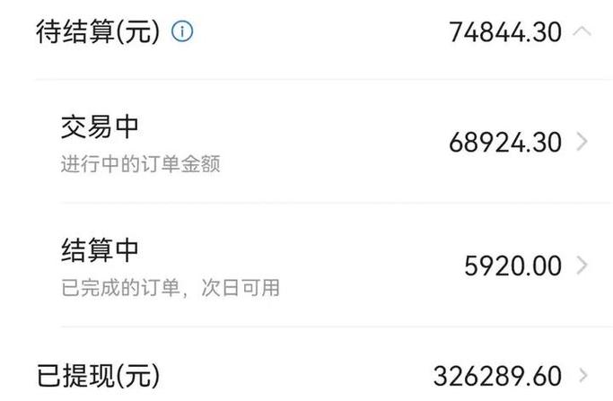 5块红包商家能赚多少
