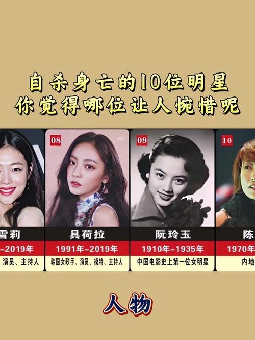 年轻的生命逝去充满惋惜图标