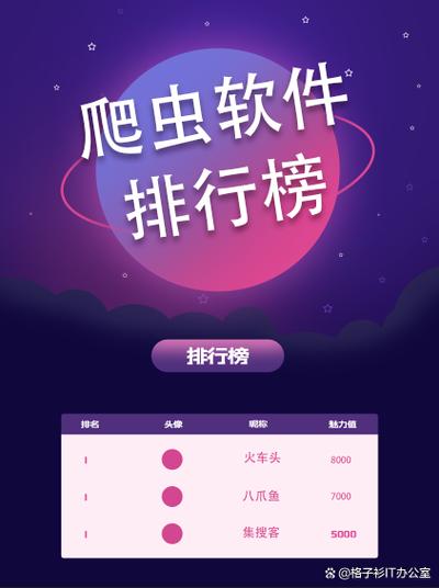 十大爬虫软件排名