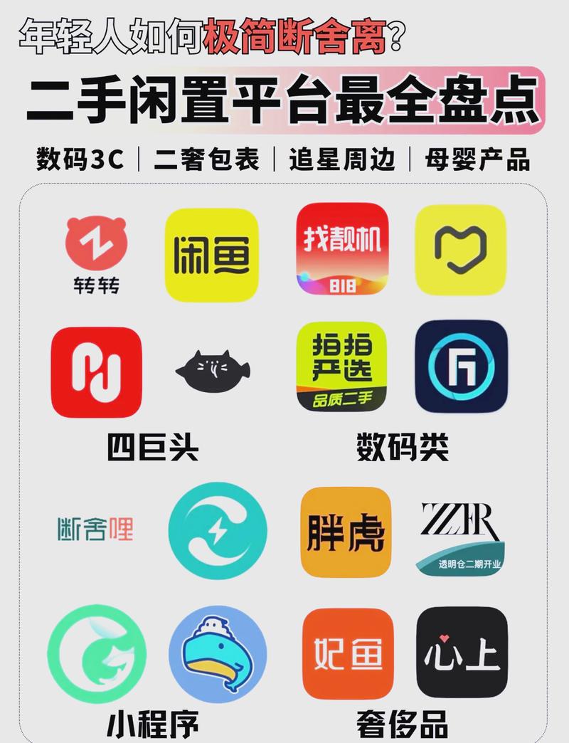 itembay交易平台