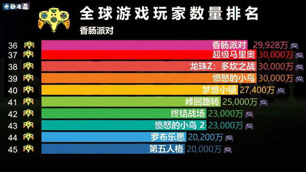 MC评分游戏top100