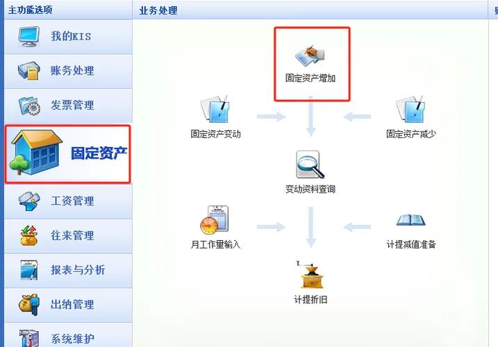金蝶kis专业版固定资产游戏截图