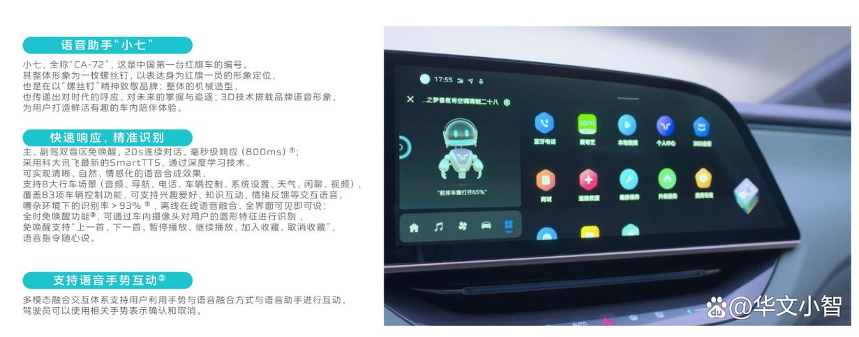 红旗新能源eqm5价格