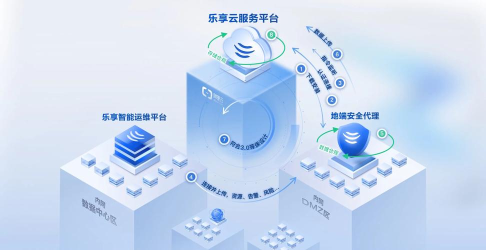 免费上传音乐的平台