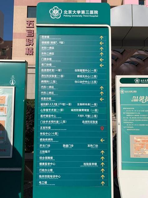 北医三院导诊台电话