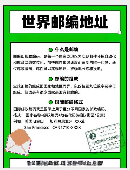 沃莱特科技有限公司单位邮编查询