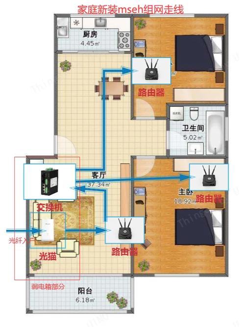网线怎么从一个房间拉到另一个房间