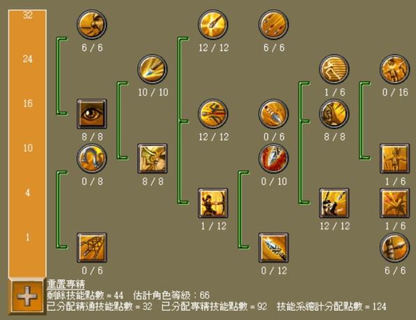 泰坦之旅不朽王座职业缩略图