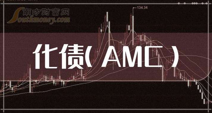 amc概念股龙头缩略图
