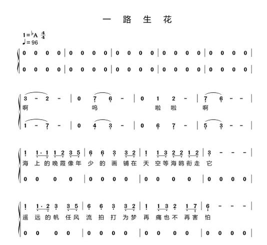 《一路生花》张杰缩略图