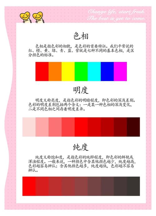 血氧饱和度如何提升