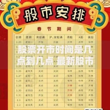 股票周六周日能交易吗截图