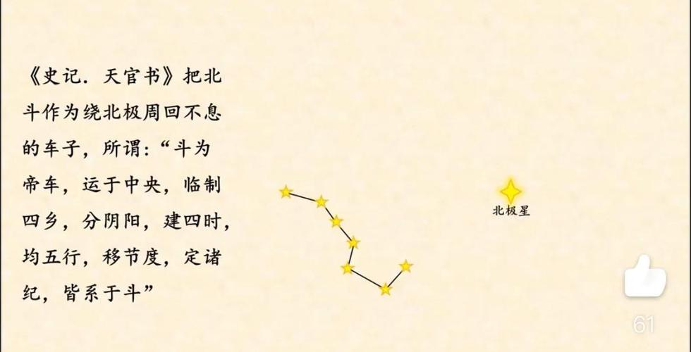 怎么分别东南西北四个方向