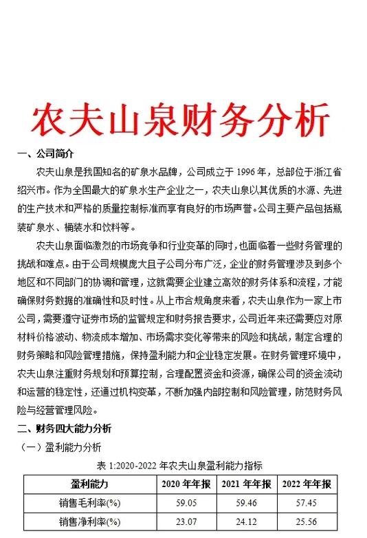 经营分析报告怎么写图标