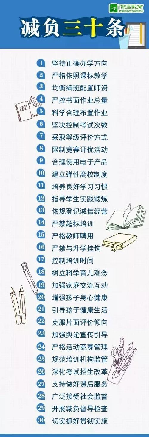中小学生减负30条