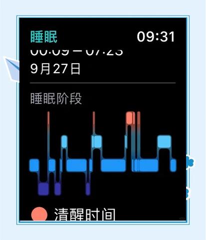 手机怎样监测睡眠