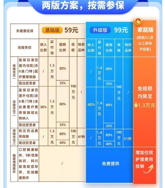 会明保的收费标准