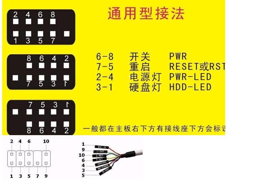 fpanel接口该接什么线