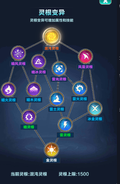 灵根等级一览表截图