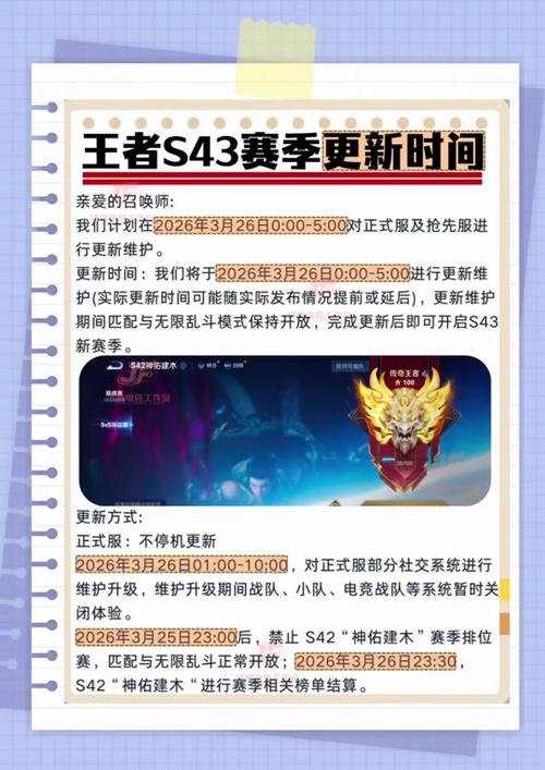王者荣耀什么时候缩略图