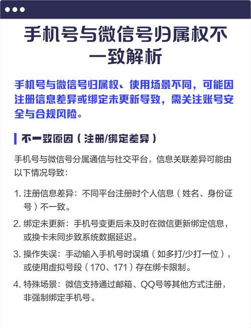 微信和手机号不一致