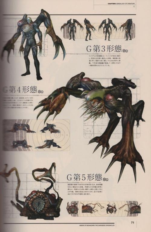 生化危机boss实力排行