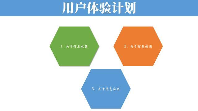 用户改进体验计划在哪里