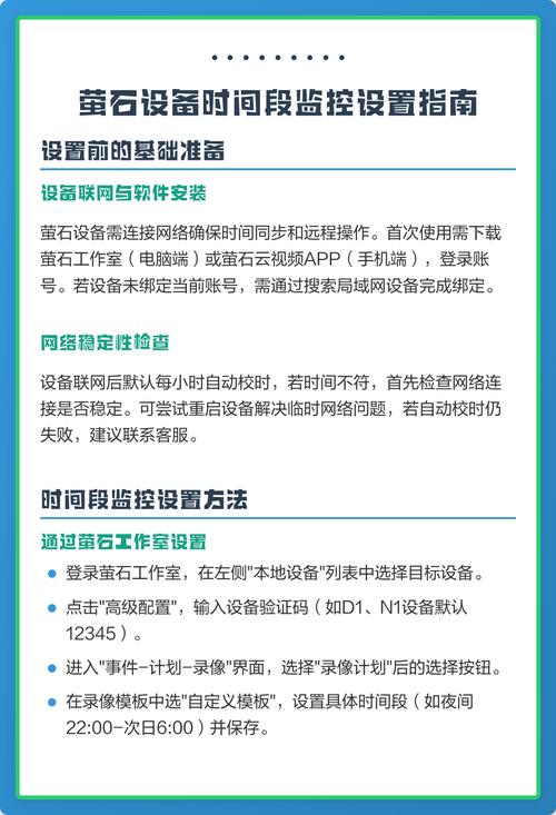 萤石摄像头设置方法图标