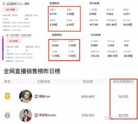 买家怎么修改淘宝直播间名字