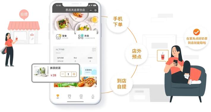 微信小程序做饭游戏