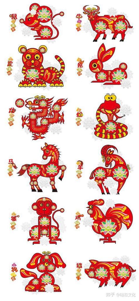 移形换步属什么生肖