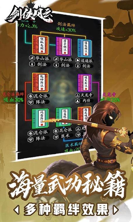 剑侠风云修改器测评缩略图