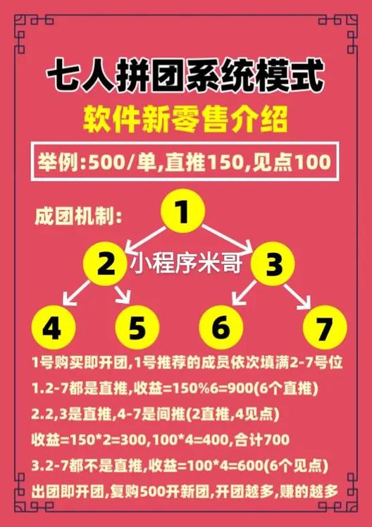 拼多多拼团软件缩略图