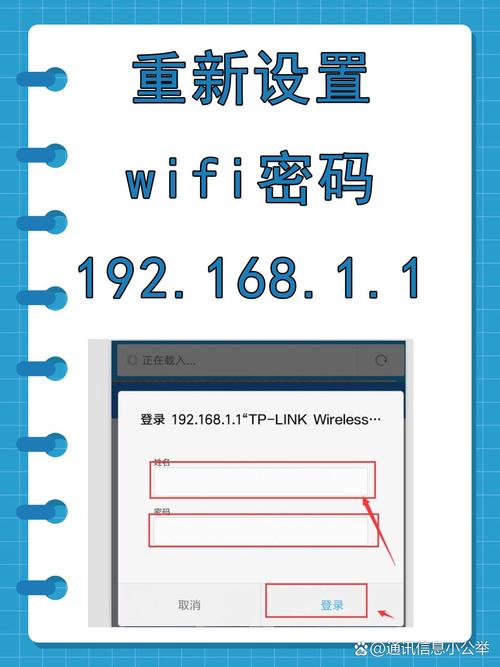 198..168.0.1
