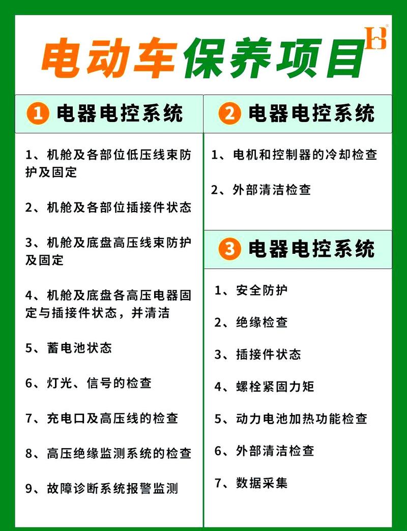 电车修复键什么时候可以按