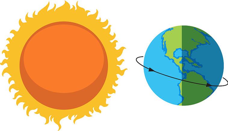 太阳与地球的关系动画