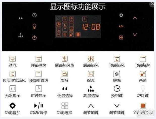 西门子烤箱按键图解
