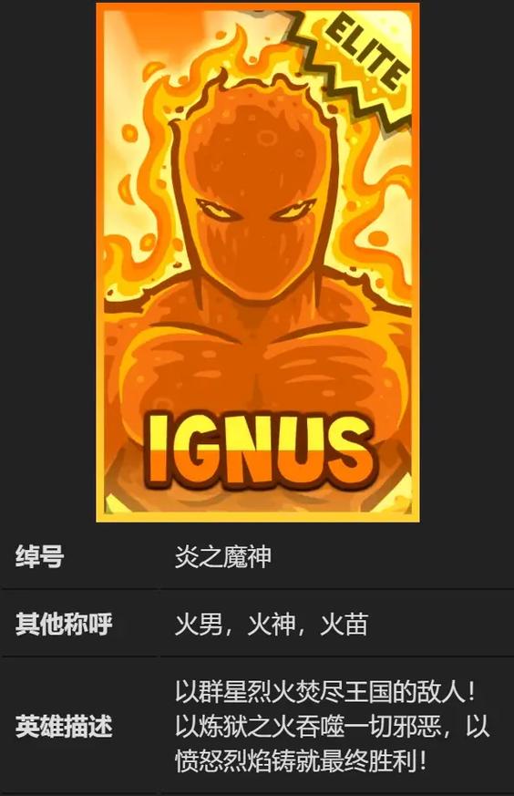 王国保卫战1哪个英雄最好