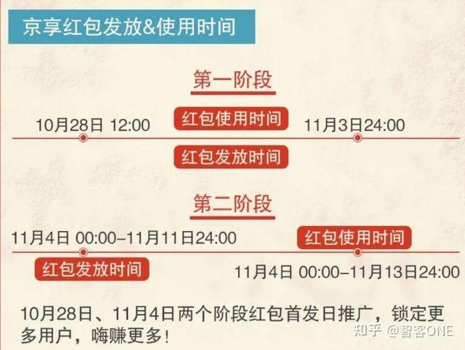 随机抢红包怎么抢的多