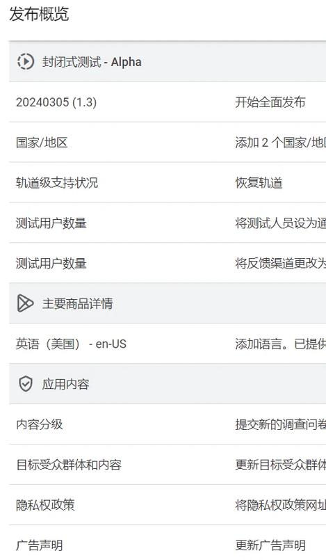 谷歌应用商店上架规则
