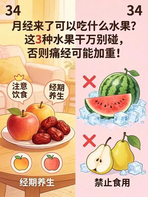 来月经吃什么好图标