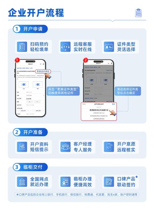 怎样在手机上开通网银