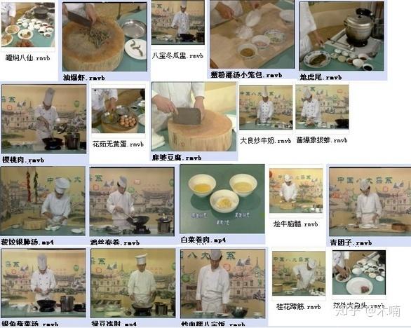中国八大烹饪手法