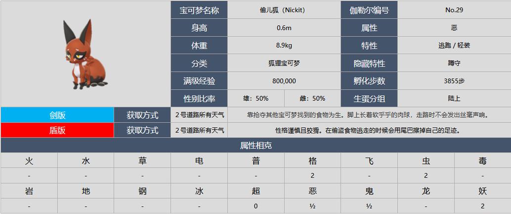 口袋妖怪剑盾隐藏特性