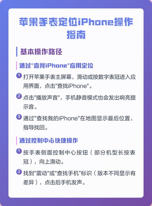 怎么定位苹果手表