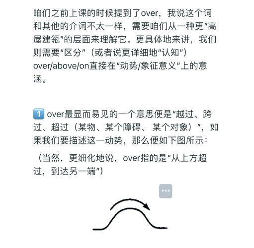 passover是什么意思