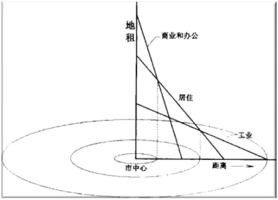 竞租玩app官方下载