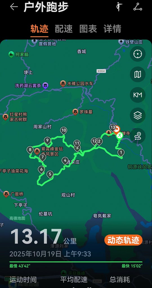 徒步路线游戏截图