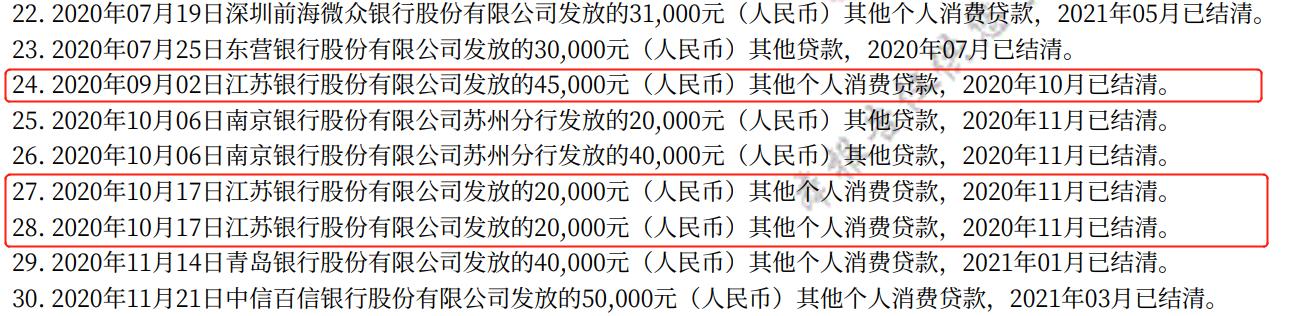 京东金条借款上征信吗游戏截图